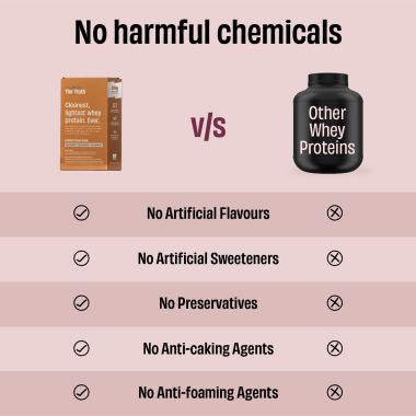 The Whole Truth:  Whey Protein Isolate+Concentrate  Cold Coffee 210g (Pack of 6)  24g Protein/Sachet 6.4g BCAA  100% Authentic & No Adulteration  Clean, Light & Easy to Digest  Sample & Travel Pack