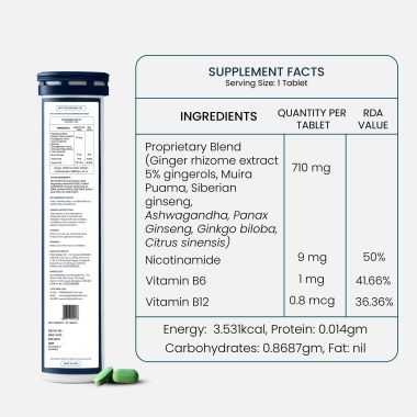 Kindly Health: Ashwagandha Reload | Stamina Booster For Men Ayurvedic Ingredients 100% Natural | B12 Ginkgo Biloba and Muira Puama | Extra Strength and Energy | 60 Tablets, Pack of 2