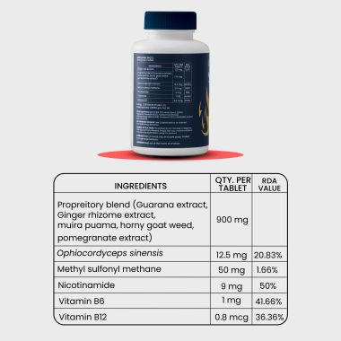 Kindly Health: ReloadXtra+ Horny Goat Weed | Stamina Booster For Men Ayurvedic Ingredients 100% Vegan | Vitamin B12 and Muira Puama | Extra Strength and Energy | 120 Tablets, Pack of 4