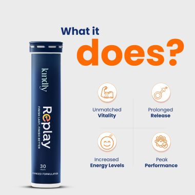 Kindly Health: Replay Testo Supplements |Ginkgo Biloba For Men Ayurvedic 100% Natural | Niacinamide | Muira Puama& Momordica | Charge up your performance | 30 Tablets, Pack of 1