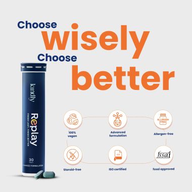 Kindly Health: Replay Testo Supplements |Ginkgo Biloba For Men Ayurvedic 100% Natural | Niacinamide | Muira Puama& Momordica | Charge up your performance | 30 Tablets, Pack of 1