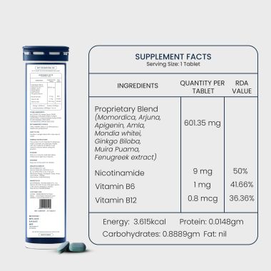 Kindly Health: Replay Testo Supplements |Ginkgo Biloba For Men Ayurvedic 100% Natural | Niacinamide | Muira Puama& Momordica | Charge up your performance | 30 Tablets, Pack of 1