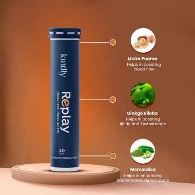 Kindly Health: Replay Testo Supplements |Ginkgo Biloba For Men Ayurvedic 100% Natural | Niacinamide | Muira Puama& Momordica | Charge up your performance | 120 Tablets, Pack of 4