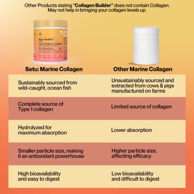 SETU: Skin: Youthful Collagen Powder - 30 Lemon Flavoured Sachets