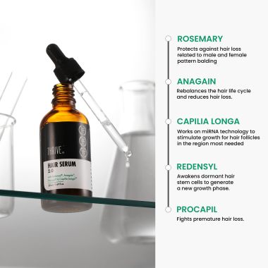 Thriveco: Hair Growth Serum 2.0, 30 ml
