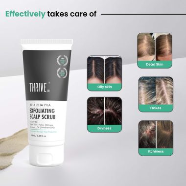 Thriveco: Aha Bha Pha Exfoliating Scalp Scrub - 100ml