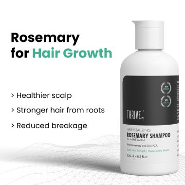Thriveco: Hair Vitalizing Shampoo - 250ml