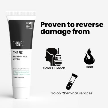 Thriveco: The Fix Leave-in Cream - 30ml