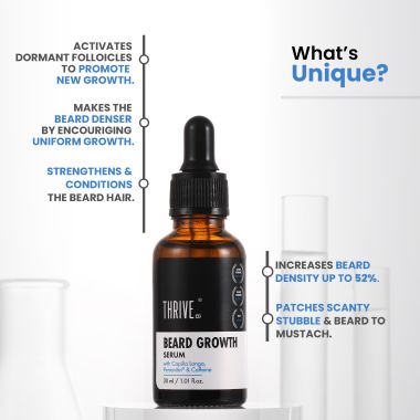 Thriveco: Beard Growth Serum For Men - 30 ml