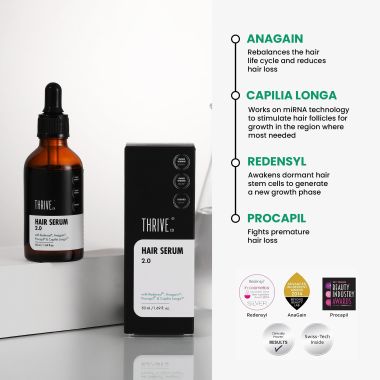 Thriveco: Restorative Hair Growth Kit: Hair Growth Serum & Hair Vitalizing Shampoo