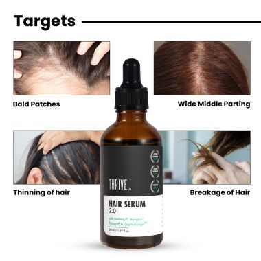 Thriveco: Hair Gowth Serum - 50ml