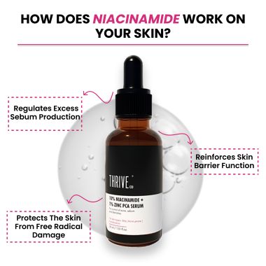 Thriveco: 10% Niacinamide + 1% Zinc Pca Serum, 30ml