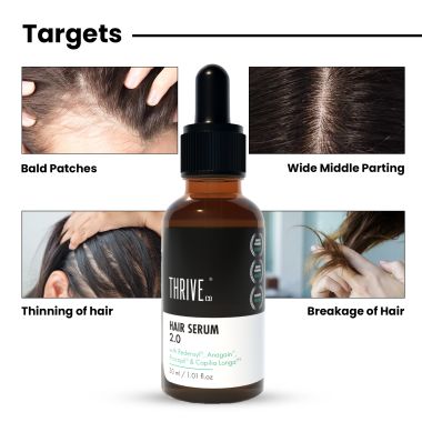 Thriveco: Hair Growth Serum 2.0, 30 ml