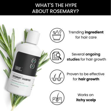 Thriveco: Hair Vitalizing Shampoo - 250ml