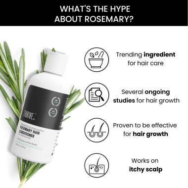 Thriveco: Rosemary Conditioner, 250ml