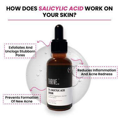 Thriveco: 2% Salicylic acid Serum, 30ml