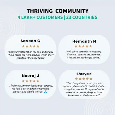 Thriveco: Hair Prime Serum, 30 ml