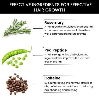 Thriveco: Rosemary Conditioner, 250ml