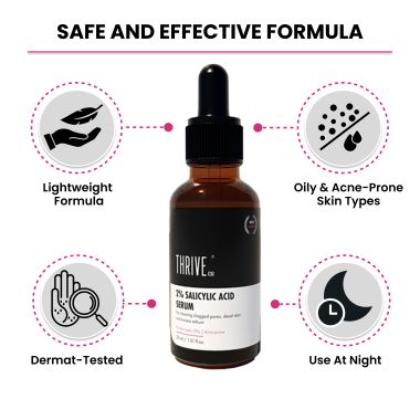 Thriveco: 2% Salicylic acid Serum, 30ml