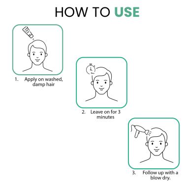 Thriveco: The Fix Leave-in Cream - 30ml