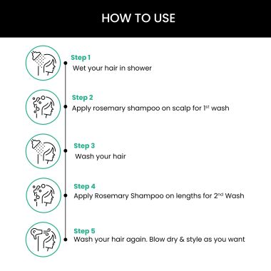 Thriveco: Hair Vitalizing Shampoo - 250ml