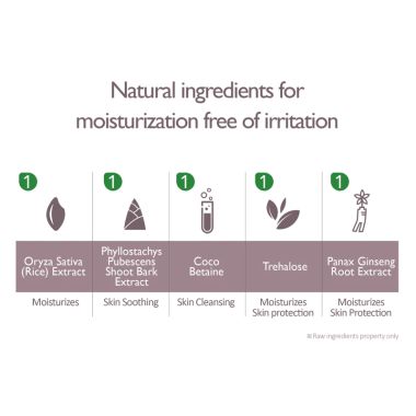 Haruharu Wonder: Black Rice Moisture 5.5 Soft Cleansing Gel 100 ml