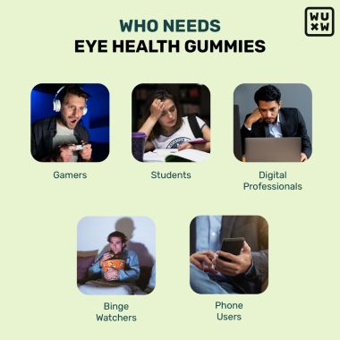 What's Up Wellness: What's Up Wellness Eye Health Gummies