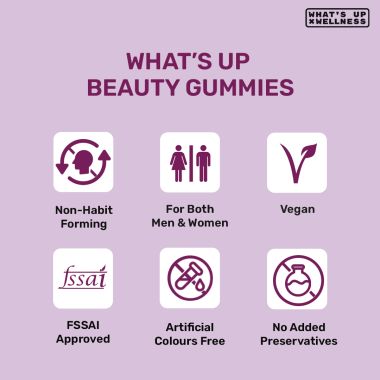 What's Up Wellness: Special Offer -Biotin Beauty Skin & Hair Gummies, for Hair Growth, Bright Skin & Strong Nails - Pack of 3 - Each 300 gm