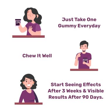 What's Up Wellness: Beauty Gummies For Hair, Skin & Nails - 300 gm