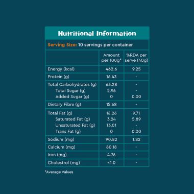 Nourish You: Organic Super Muesli  - No Added Sugar | 400g