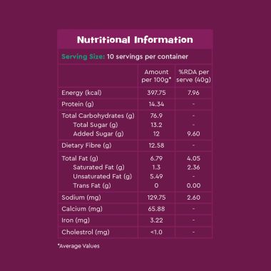 Nourish You: Organic Super Muesli - Fruit & Nut | 400g