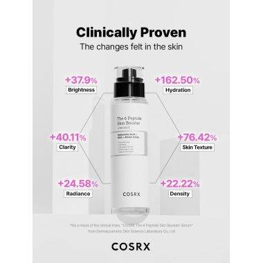 COSRX: The 6 Peptide Skin Booster Serum | 150ml