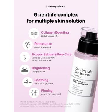 COSRX: The 6 Peptide Skin Booster Serum | 150ml