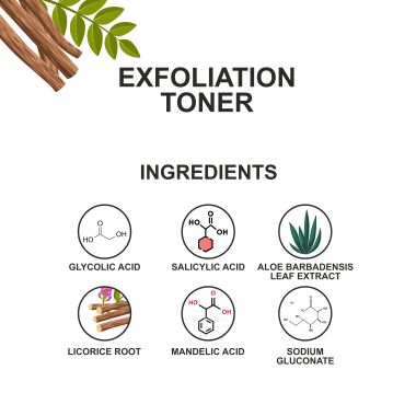 Love Earth: Exfoliation Toner Infused with Glycolic Acid, Mandelic Acid, Lactic Acid, Hyaluronic Acid | 50ml