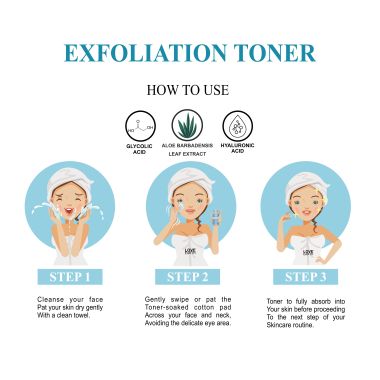 Love Earth: Exfoliation Toner Infused with Glycolic Acid, Mandelic Acid, Lactic Acid, Hyaluronic Acid | 50ml