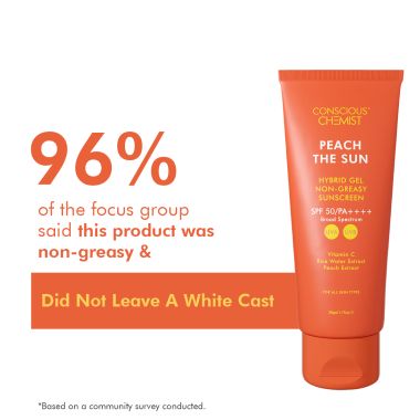 Conscious Chemist: Peach The Sun Sunscreen SPF 50 PA++++ With Vitamin C- Non-Greasy, No-White cast, UVA &UVB Protection (50g)