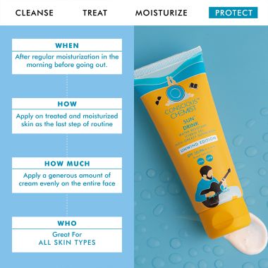 Conscious Chemist: Unwind Sun Drink Gel Spf 50 Pa++++ Sunscreen | Fragrance-Free, Water Resistant, Non-Greasy & Uva/Uvb Protection (50g)