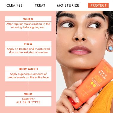 Conscious Chemist: Peach The Sun Sunscreen SPF 50 PA++++ With Vitamin C- Non-Greasy, No-White cast, UVA &UVB Protection (50g)