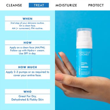 Conscious Chemist: 1% Hyaluronic Acid Serum for Dry Skin with Ceramides & Plankton extract Treats Dull & Dehydrated Skin - 30ml