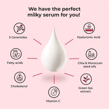Harkoi: Treat My Skin Barrier - A MILKY SERUM
