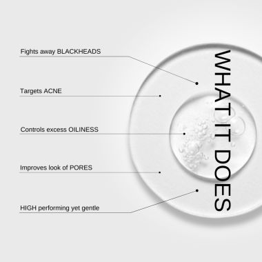 The FormulaRX: 2% BHA Exfoliator- Salicylic acid + Niacinamide - 100ml