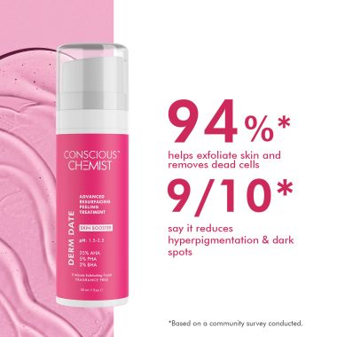 Conscious Chemist: Derm Date Advanced Resurfacing Peeling Exfoliating Facial Serum For Anti -Aging (30ml)
