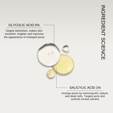 The FormulaRX: 6% AHA BHA Exfoliator (5% Glycolic & 1% Salicylic Acid) Exfoliating Serum For Whiteheads, Enlarged Pores, Dark Spots