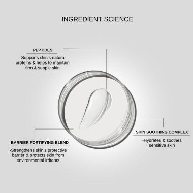The FormulaRX: Peptide Ceramide Moisturizer - Barrier Plus - Nourishing Barrier Repair Moisturizer For Dry, Compromised, Sensitive skin