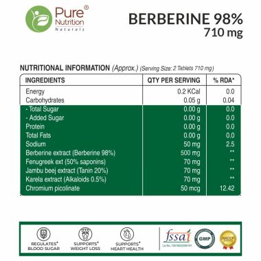 Pure Nutrition: BERBERINE 98% supplement with Jamubeej, Karela, Fenugreek extract | 60 Veg tablet