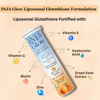 INJA Wellness: Glow Liposomal Glutathione-4x Effective-Enhances Skin Glow,Reduces Dark Spots,Anti-Aging-Orange