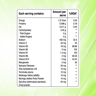 Pure Nutrition: Super Greens with Vitamins, Herbs & Superfoods (20 Tablets)