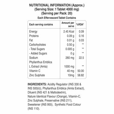 Pure Nutrition: Natural Vitamin C 1000mcg | 20 tablets