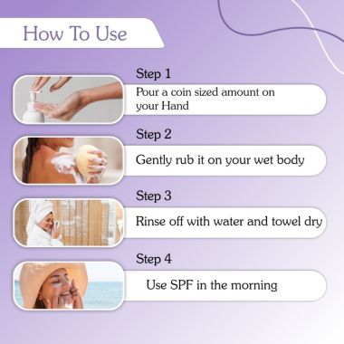 Bake Cosmetics:   2% Kojic Acid Body Wash 