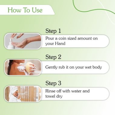 Bake Cosmetics:   2% Salicylic Acid Body Wash 